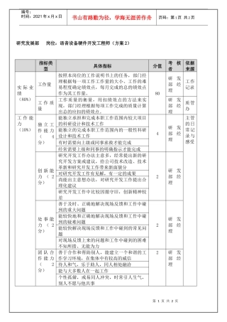 研究发展部-语音设备硬件开发工程师（年度考核）表