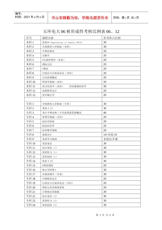 玉环电大06秋形成性考核比例表06