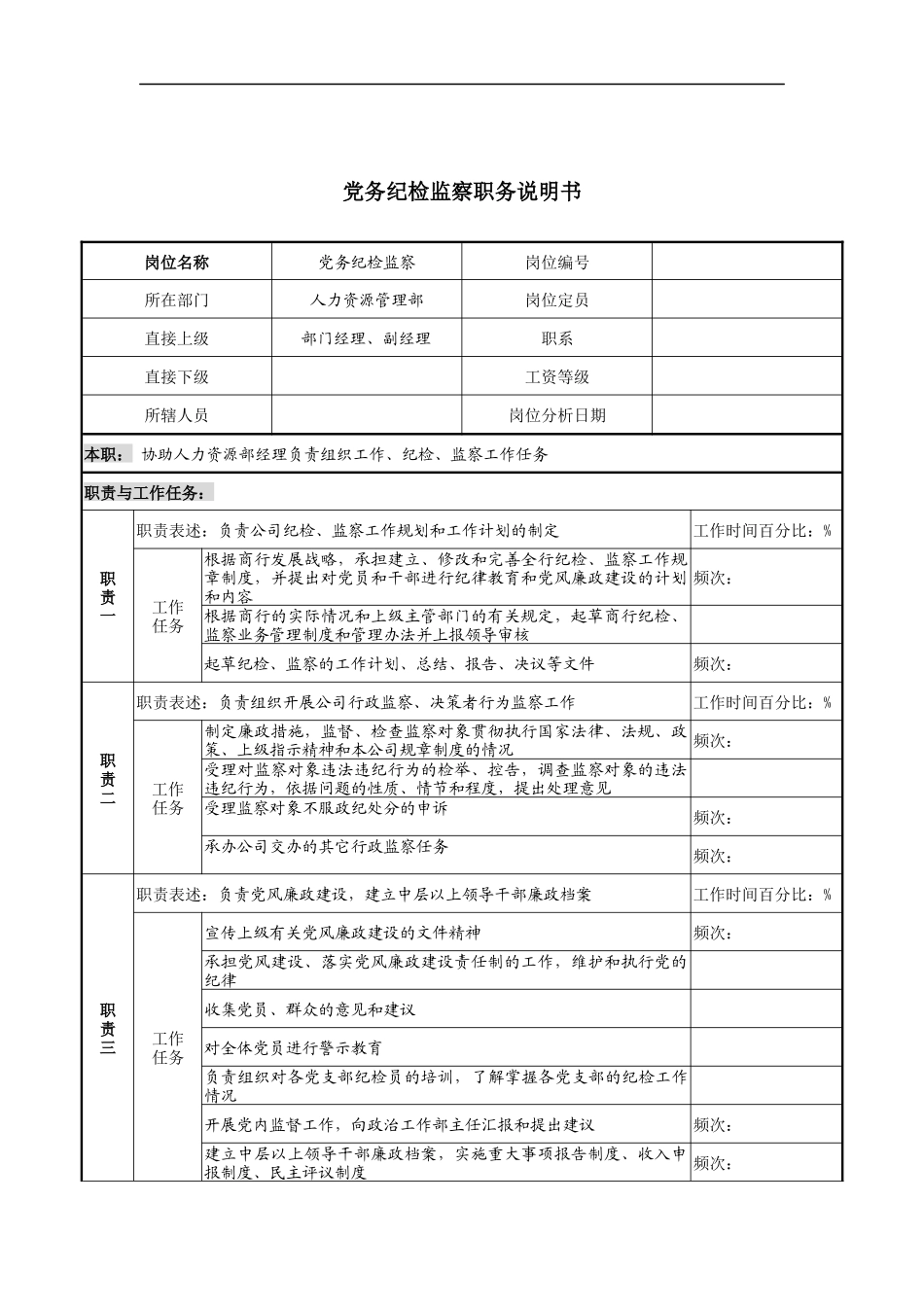 某市商业银行党务纪检监察职务说明书_第1页