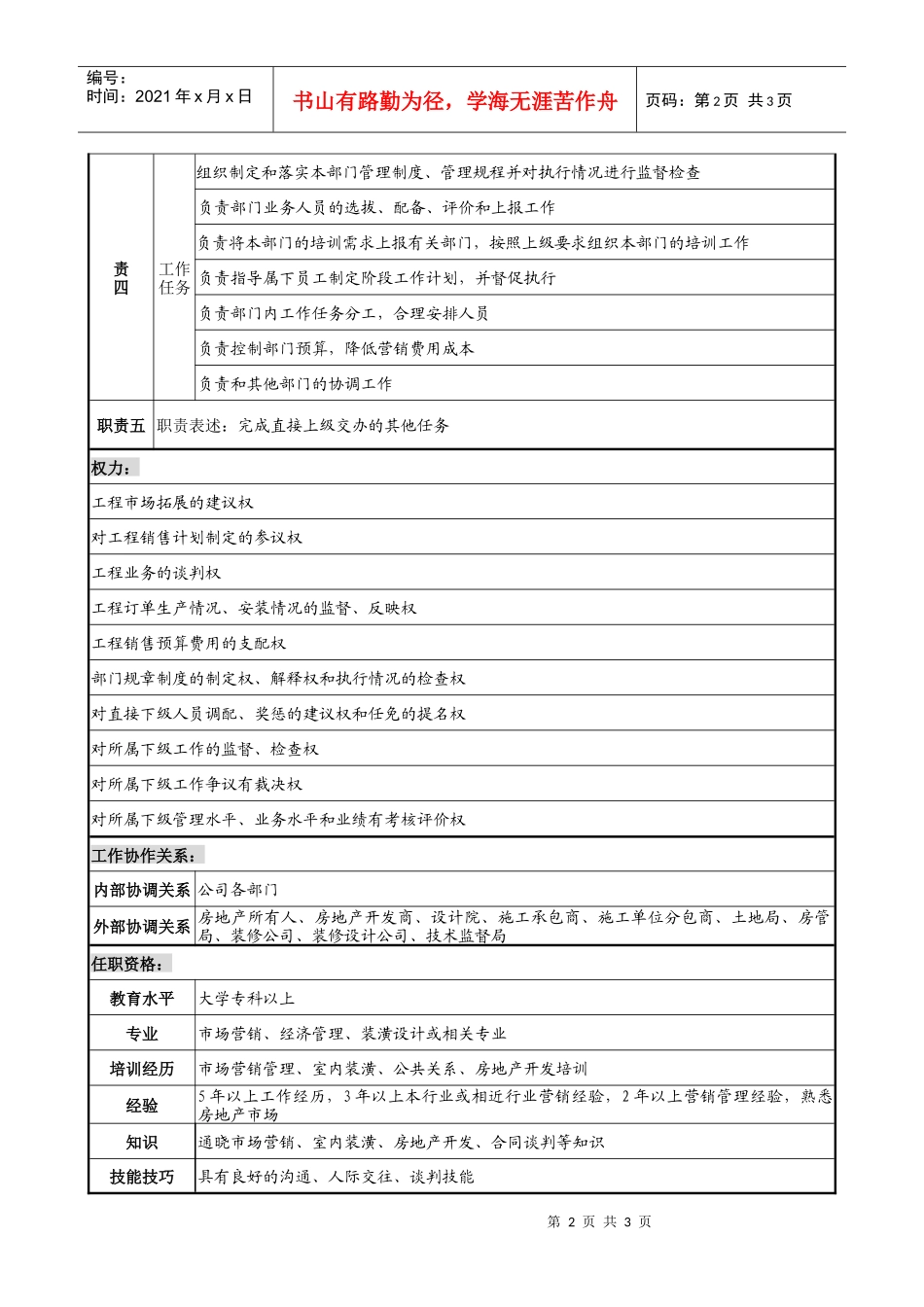 木业公司工程销售部部长岗位说明书_第2页