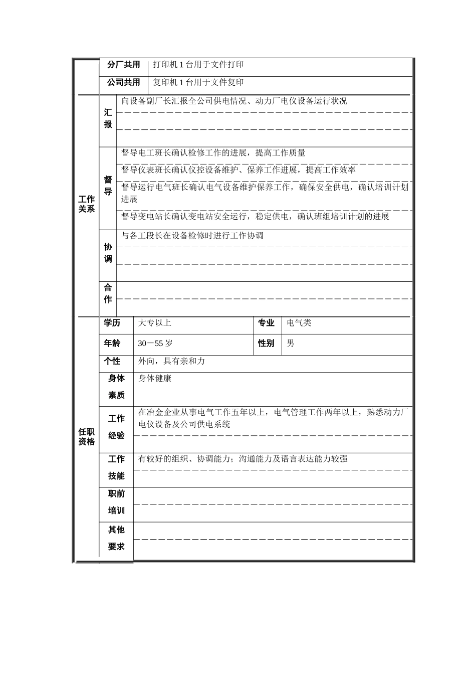 电仪工段工段长职位说明书_第2页