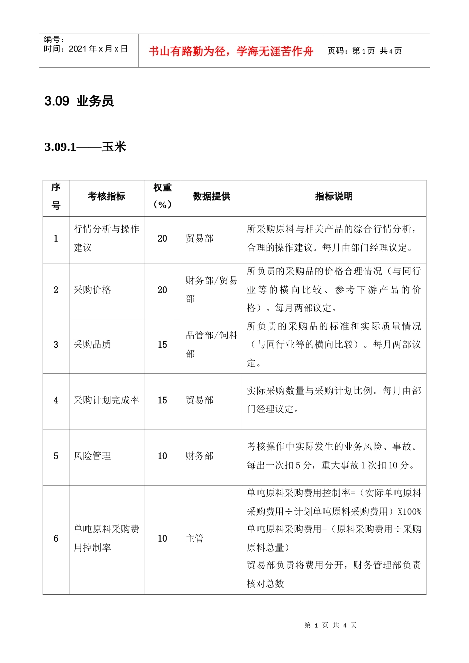 某粮油工业公司贸易部业务员岗位绩效考核指标_第1页
