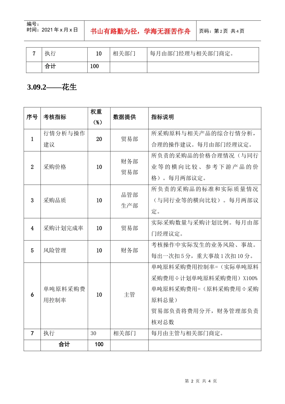 某粮油工业公司贸易部业务员岗位绩效考核指标_第2页