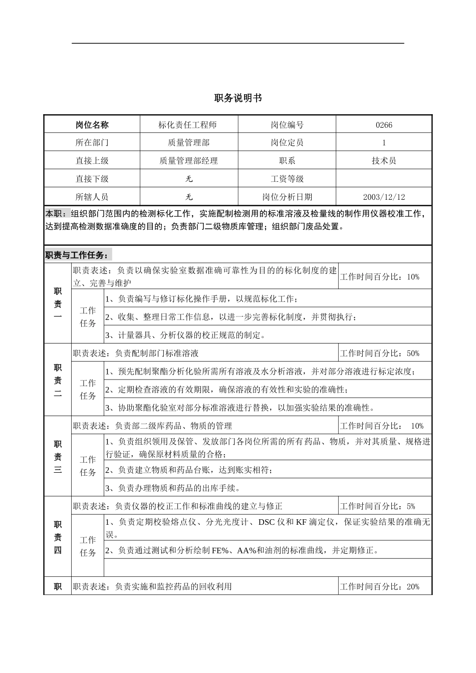 标化责任工程师岗位说明书_第1页