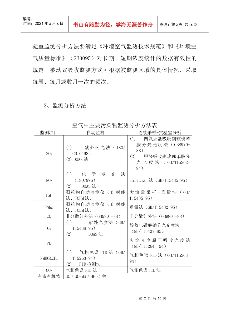 环境监测技术路线(doc 13)_第2页