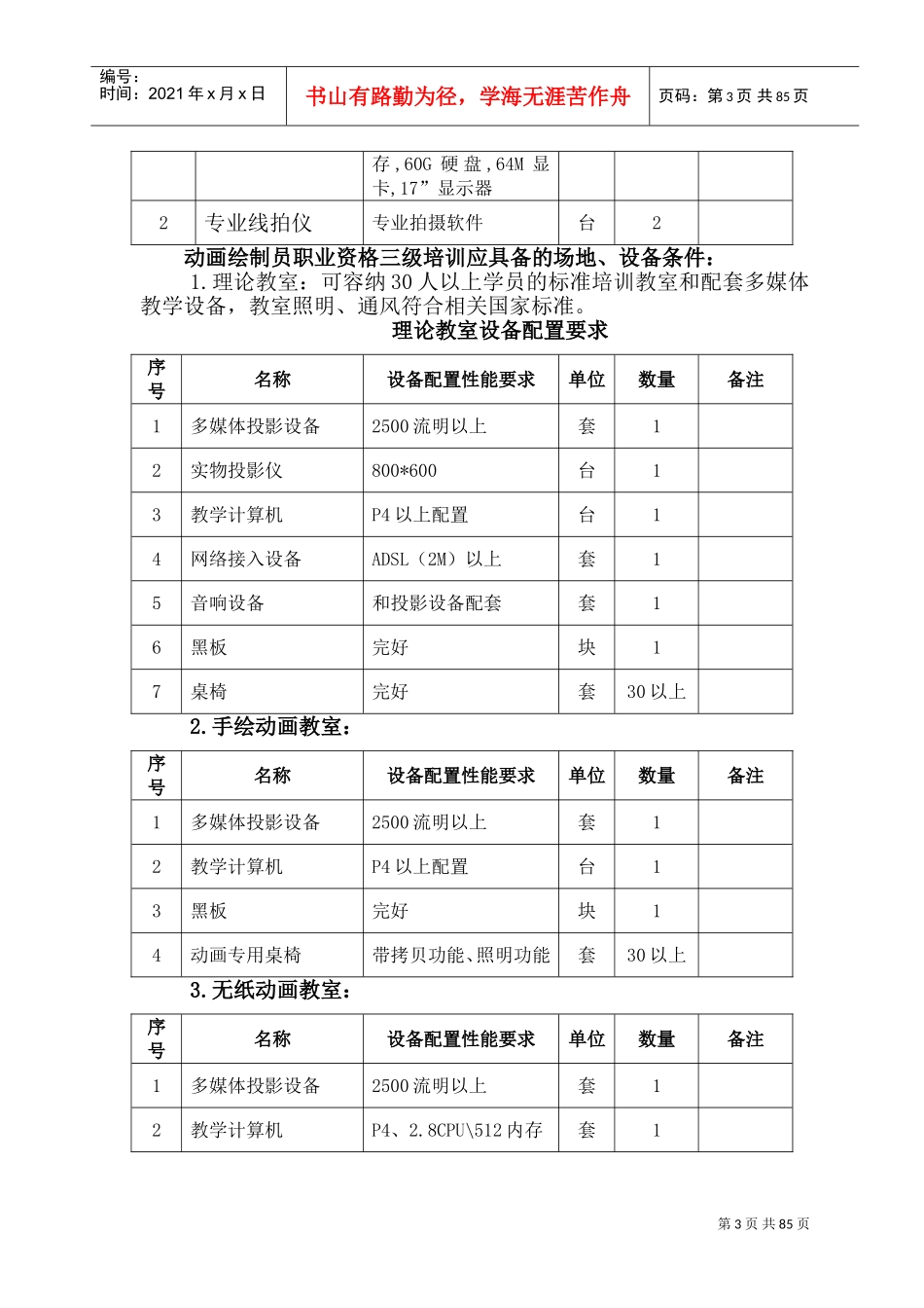 某某职业技能培训学校动画绘制员培训设置标准_第3页