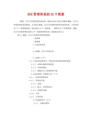 《管理体系》之HSE管理体系的32个要素 