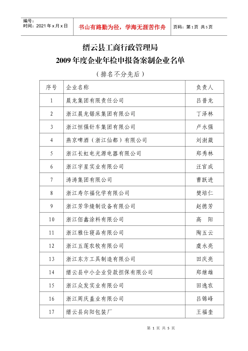 缙云县工商行政管理局_第1页