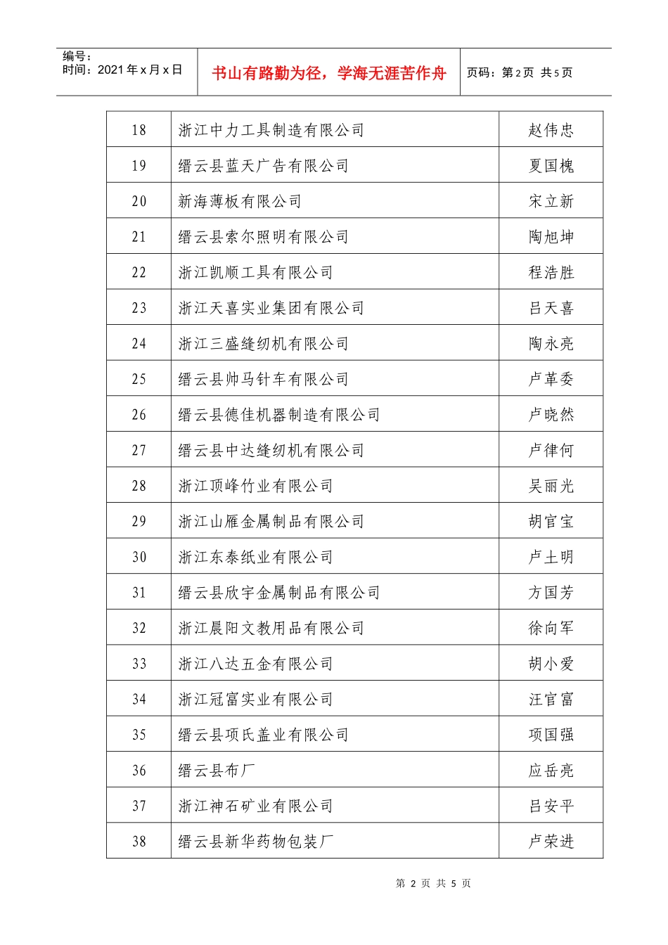 缙云县工商行政管理局_第2页