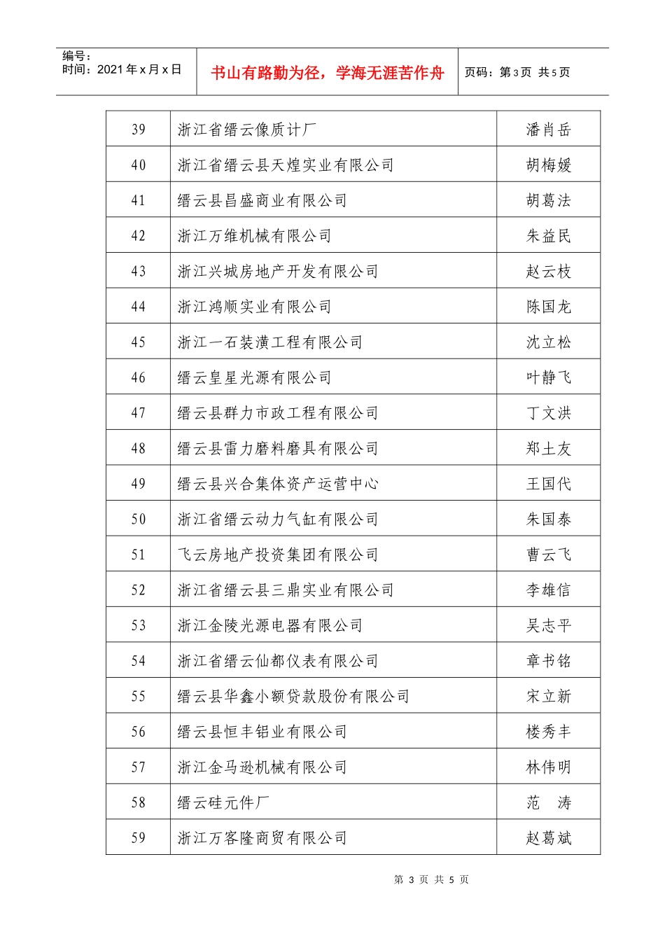 缙云县工商行政管理局_第3页