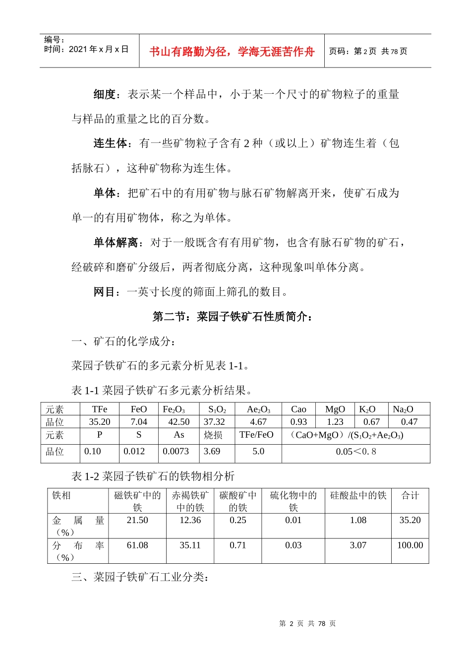 菜园子选厂岗位工培训简明教材_第2页