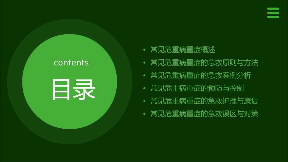 常见危重病重症的急救讲义课件_第2页