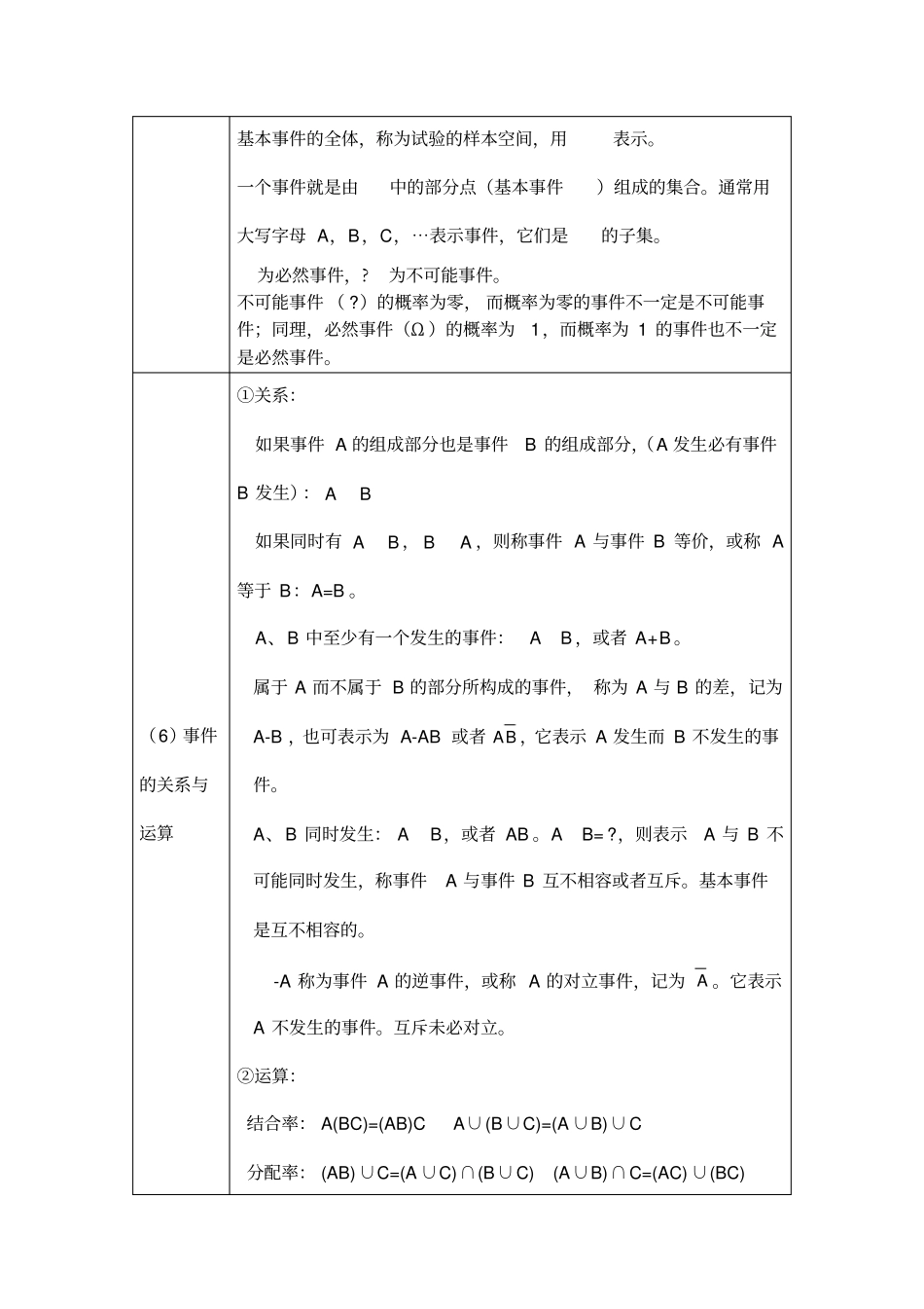 (浙大第四版)概率论与数理统计知识点总结_第2页
