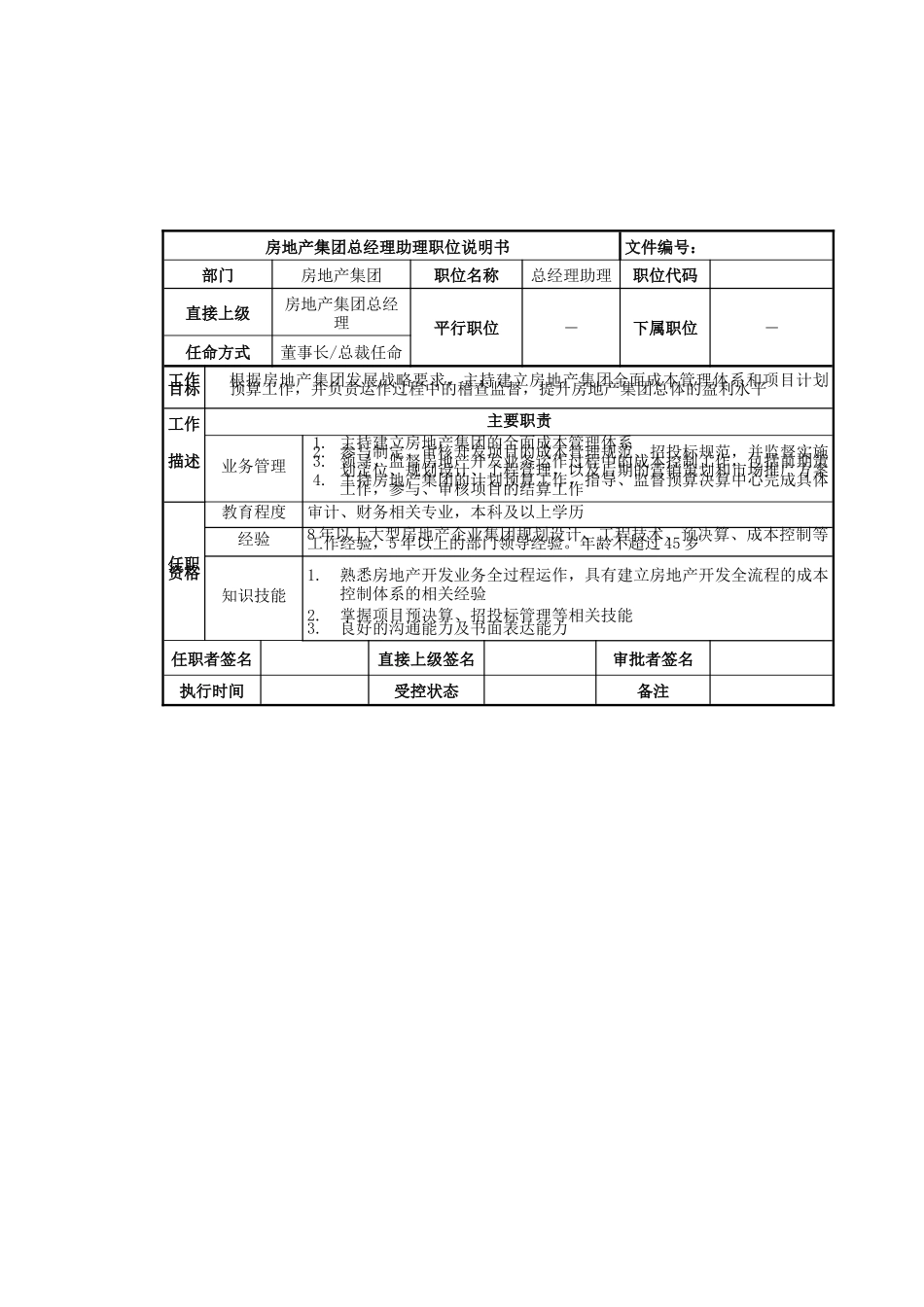 房地产集团总经理助理岗位说明书_第1页