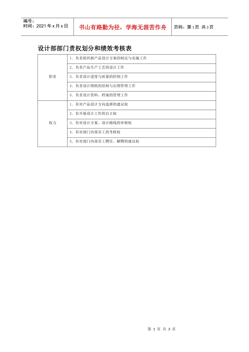 部门责权划分和绩效考核——设计部_第1页