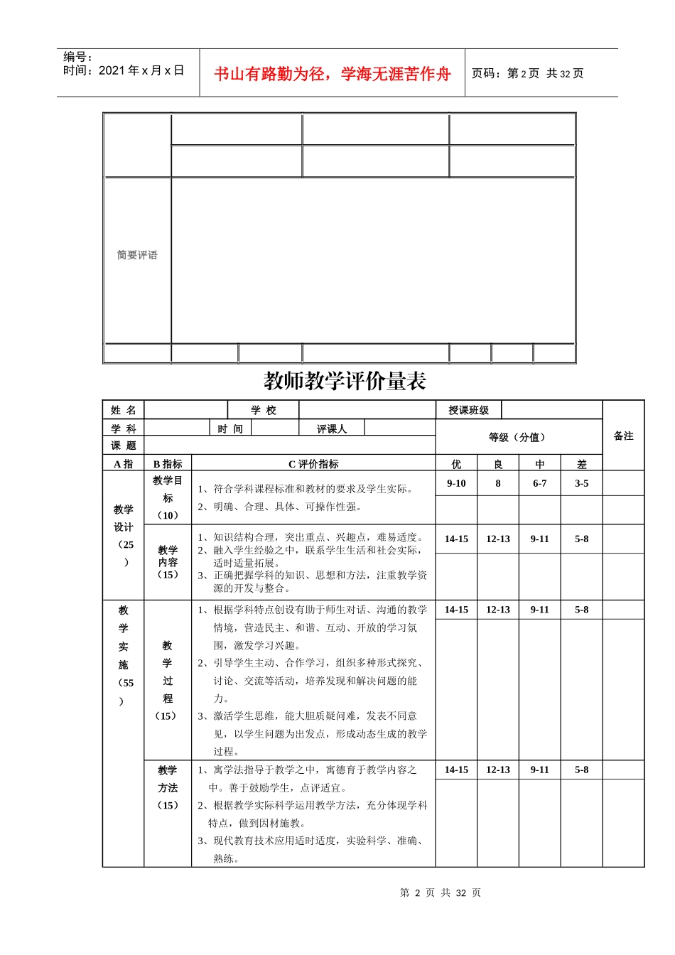教育技术培训作品档案袋_第2页