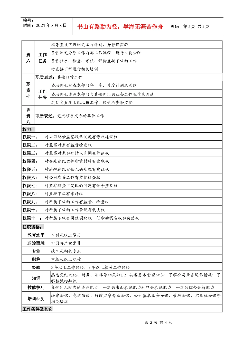 某高速公路公司监察部副部长岗位说明书_第2页