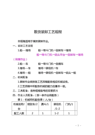 散货装卸工艺规程--煤炭
