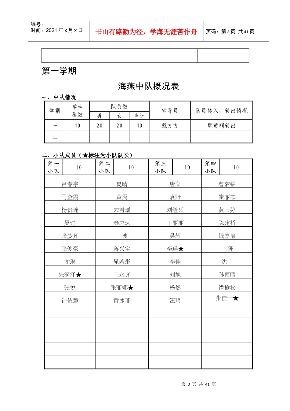 班队工作手册(新)XXXX下_第3页