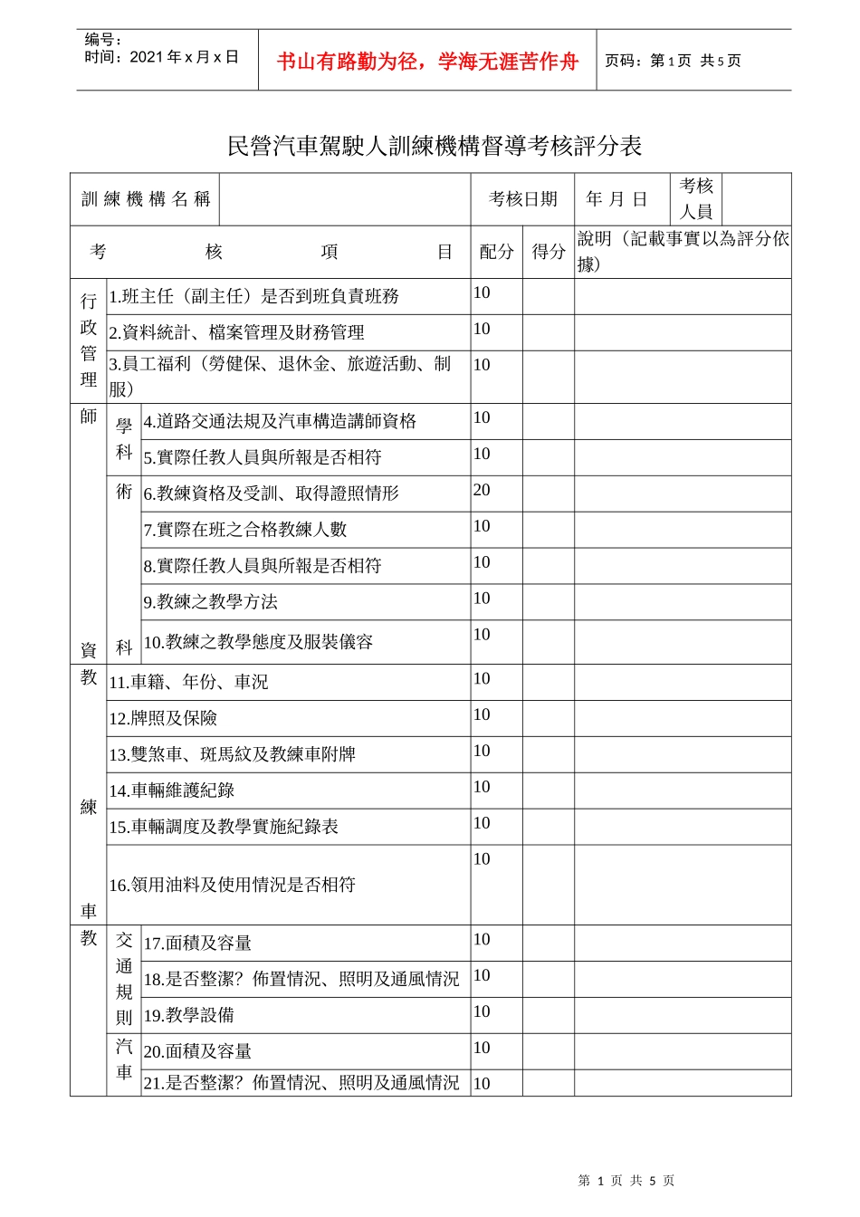 民营汽车驾驶人训练机构督导考核评分表_第1页