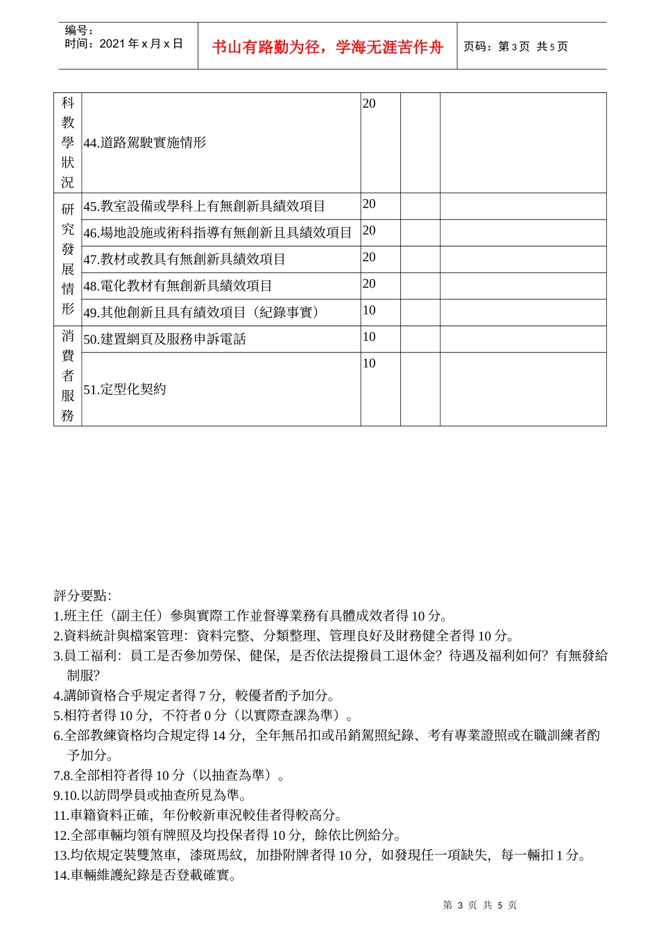 民营汽车驾驶人训练机构督导考核评分表_第3页
