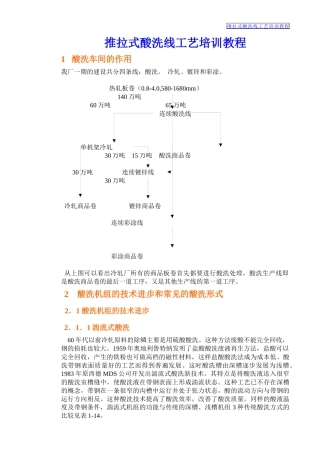 推拉式酸洗线工艺培训教程NEW