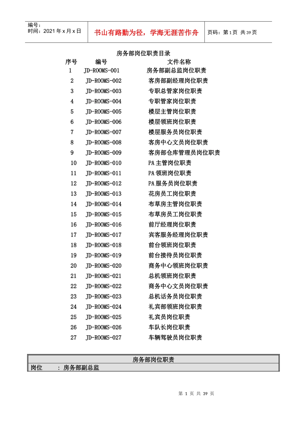 房务部岗位职责_第1页