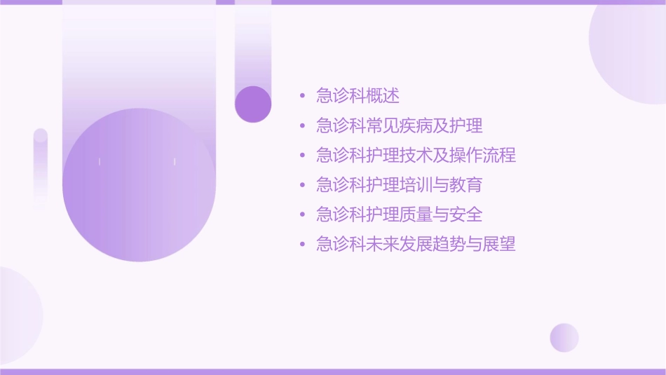 查房科室急诊科护理查房课件_第2页