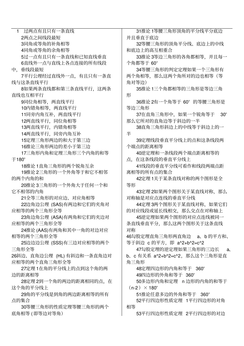 初中数学必考146个知识点(精心排版,适合打印)_第1页