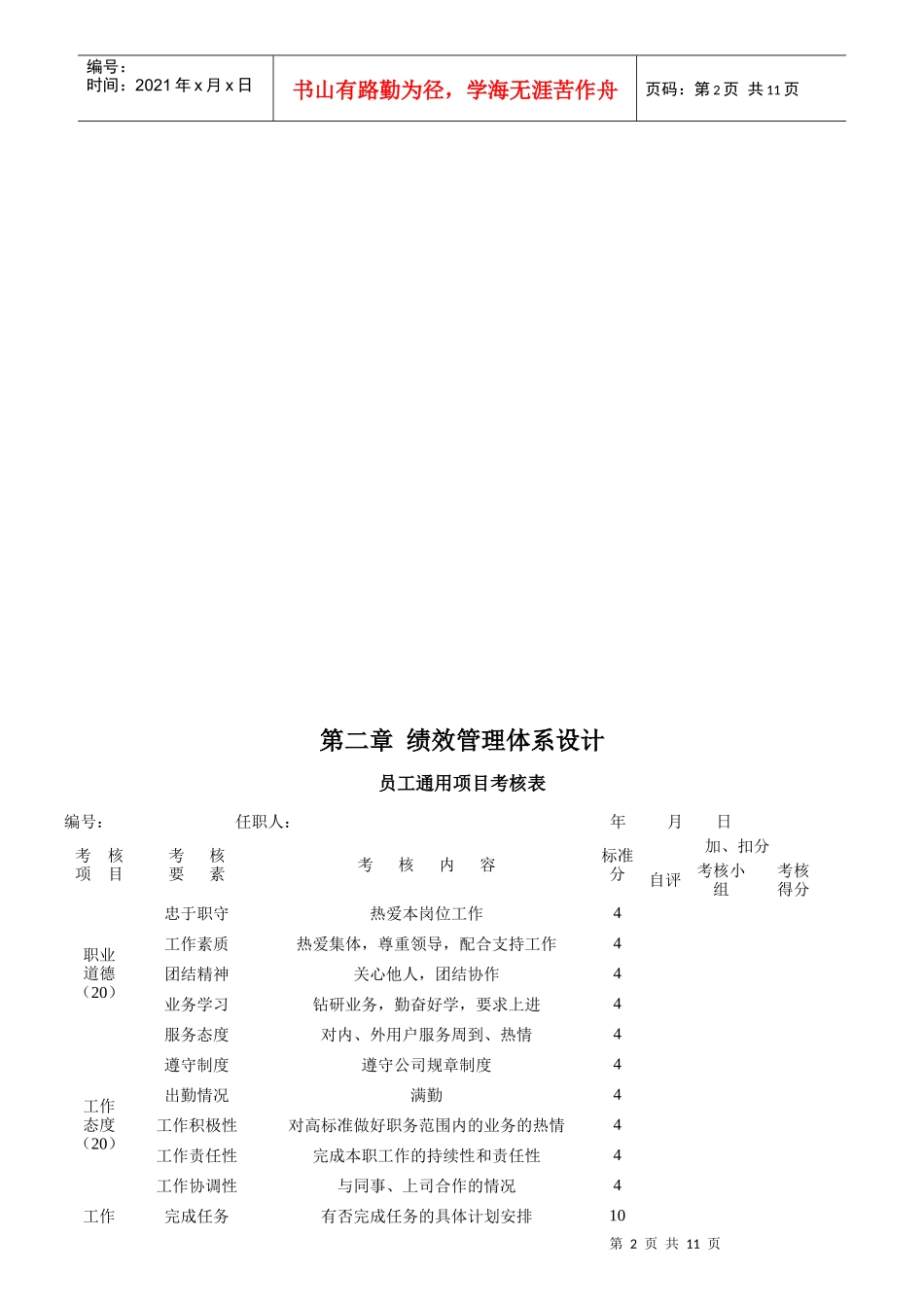 管理者综合绩效考核能力_第2页