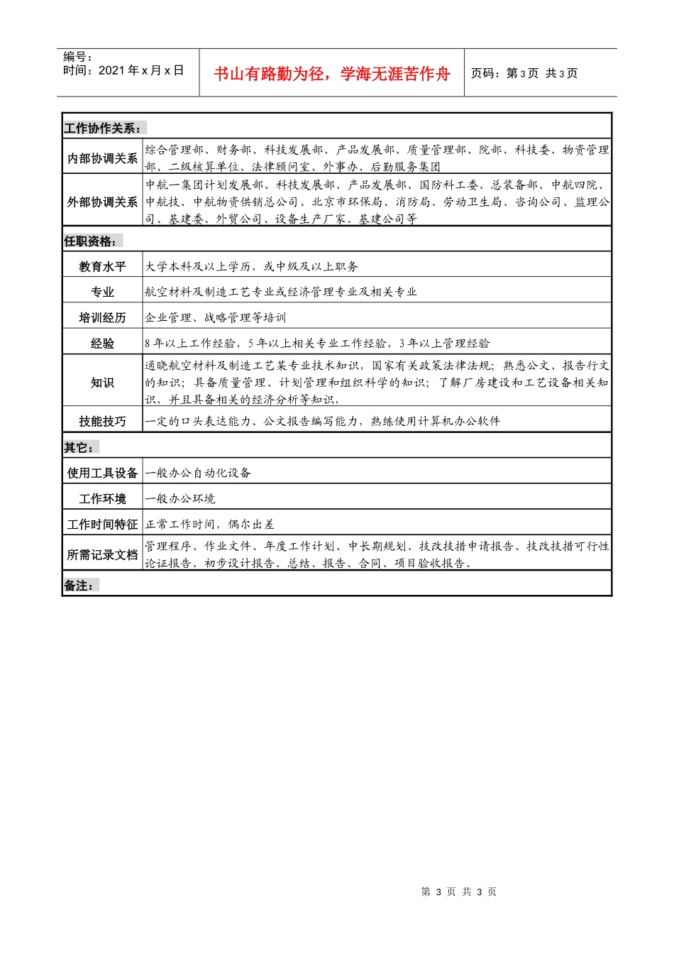 航材院技术改造部部长职务说明书_第3页