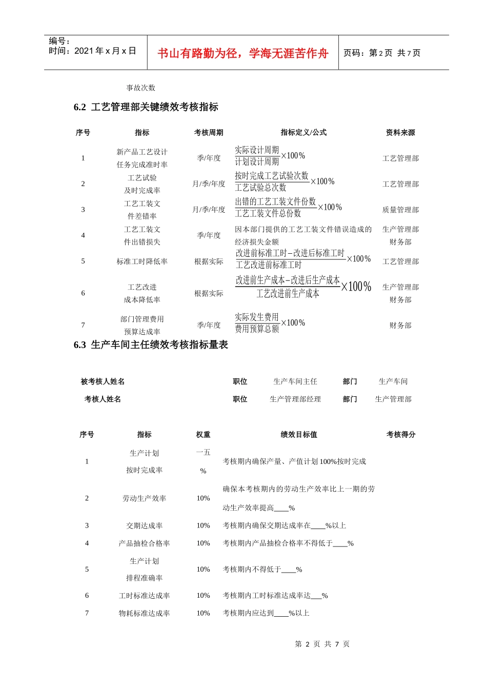 试谈生产工艺人员绩效考核_第2页