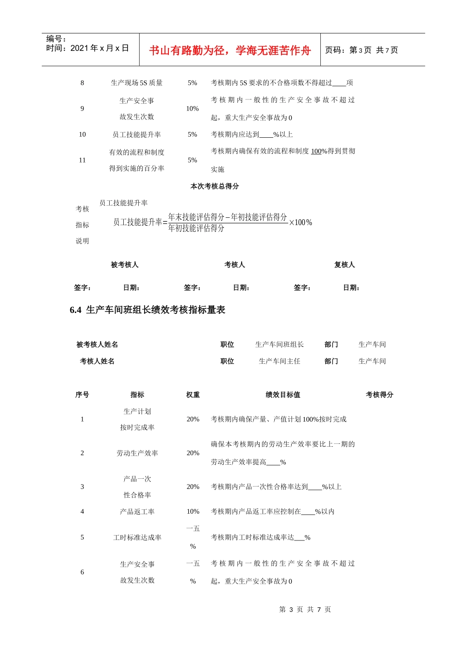 试谈生产工艺人员绩效考核_第3页
