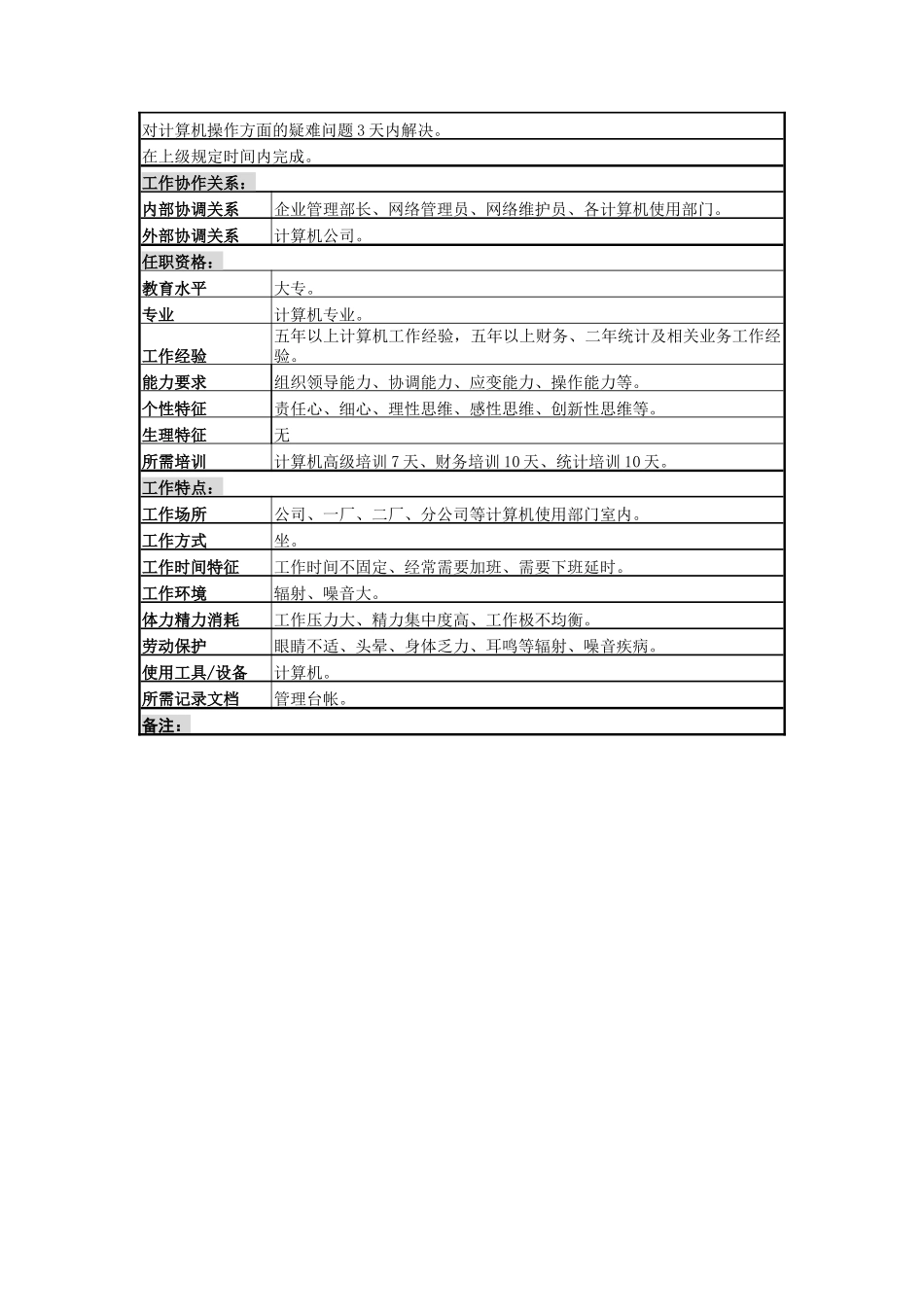 系统管理岗岗位说明书_第3页