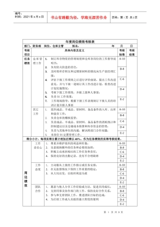 财务部-仓库主管绩效考核指标(KPI)