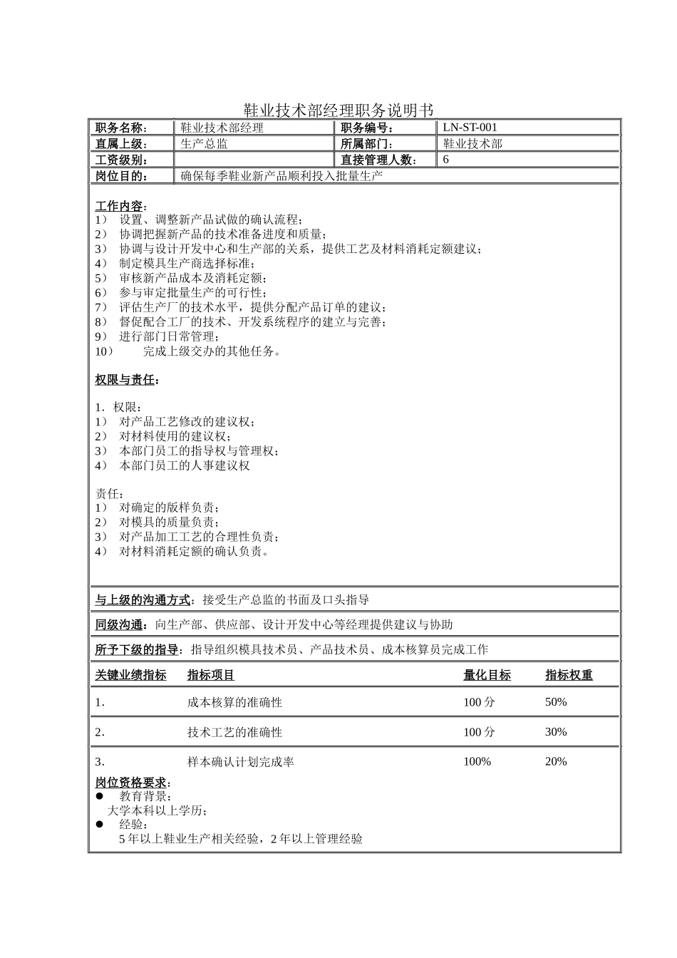 鞋业技术部经理职务说明书_第1页