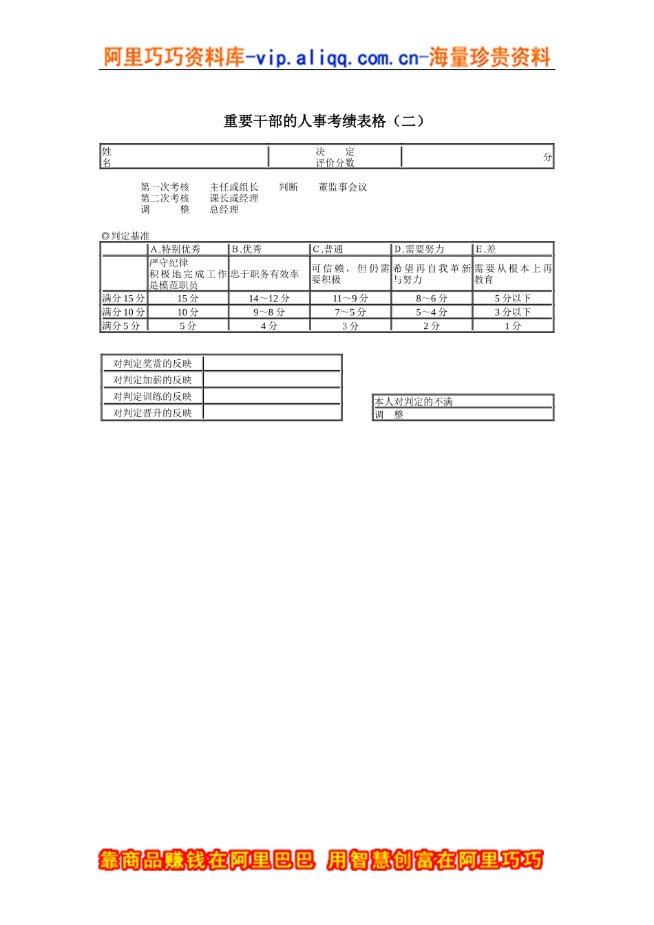 重要干部的人事考绩表格2（DOC 1页）_第1页
