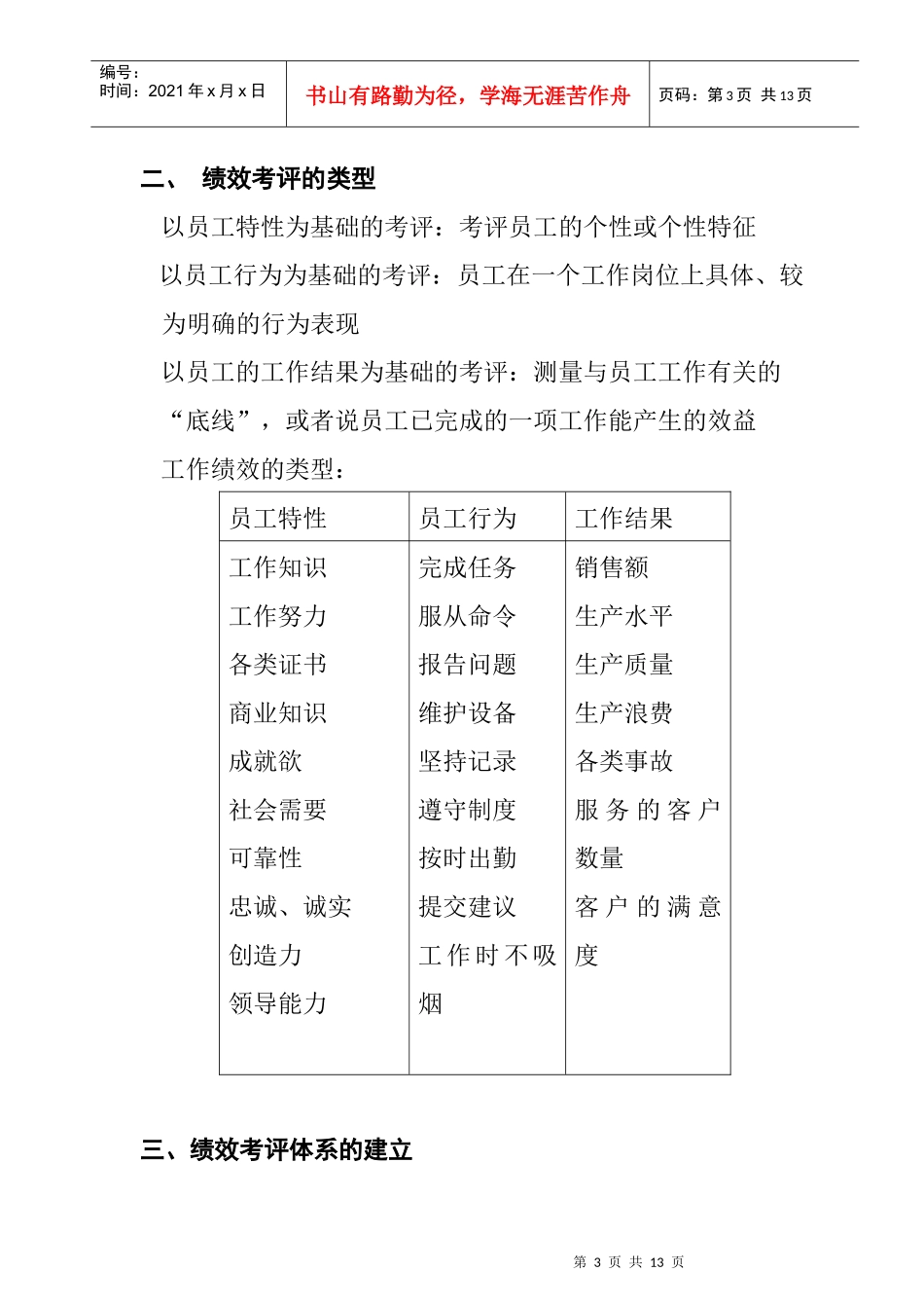 第6讲绩效考评和薪酬管理_第3页