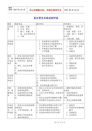 某合资企业面试测评表