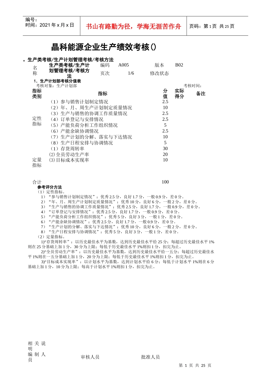 晶科能源绩效考核指标汇总_第1页