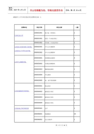 江西省XXXX年上半年省直事业单位招聘岗位表(一)