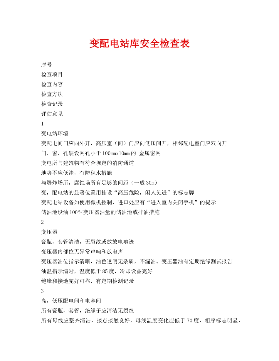 《安全管理资料》之变配电站库安全检查表 _第1页