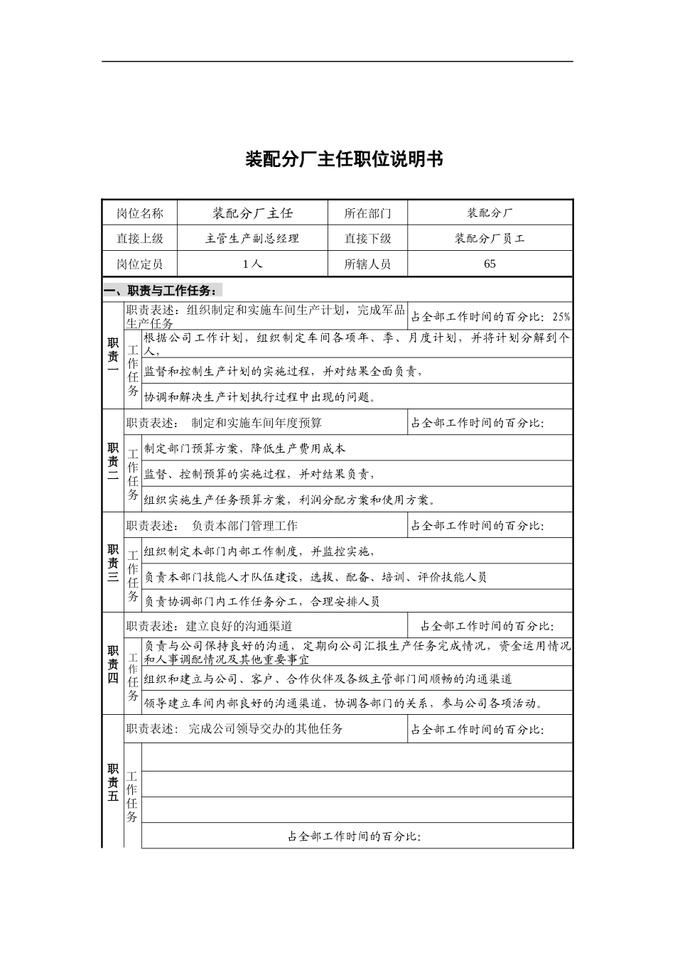 装配分厂主任岗位说明书_第1页