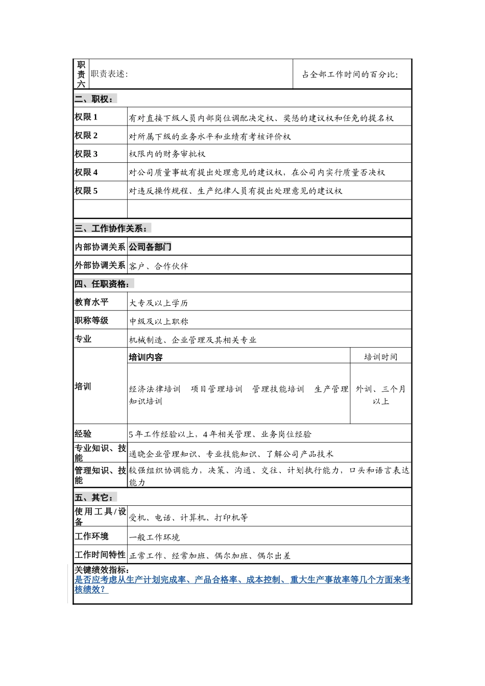 装配分厂主任岗位说明书_第2页