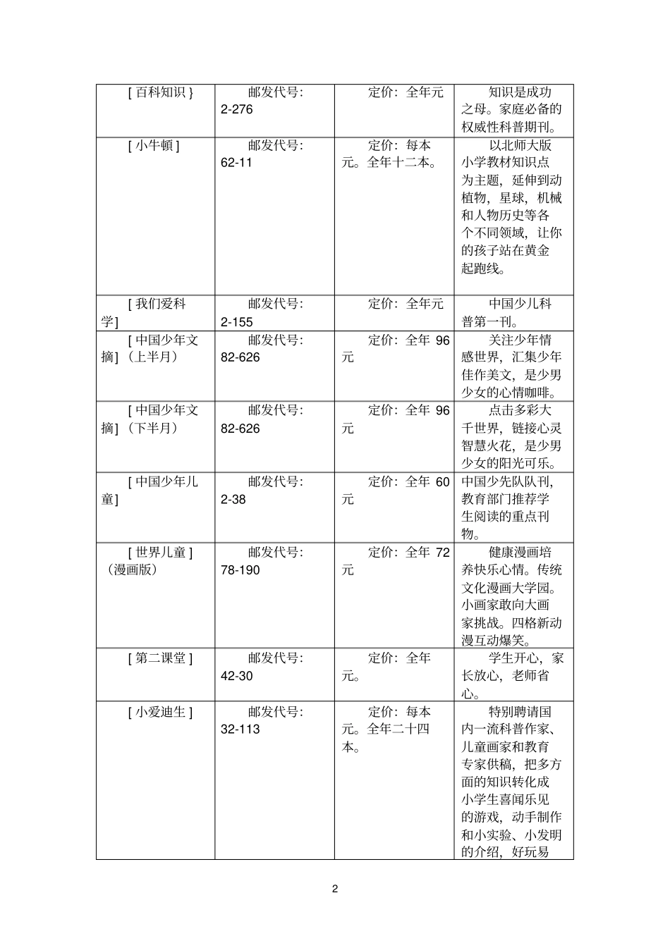 推荐一些适合小学生阅读的报刊杂志_第2页