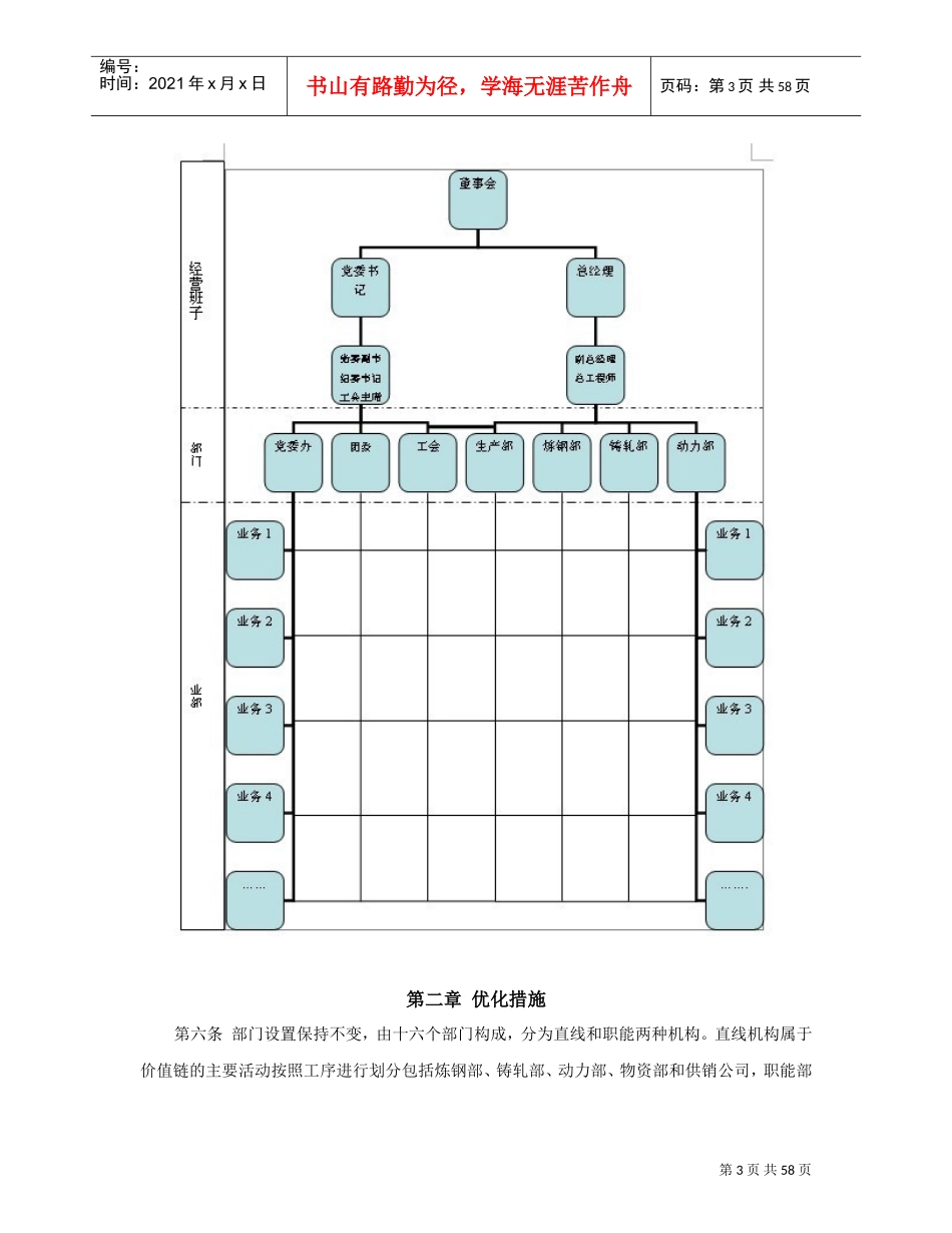 珠江钢铁薪酬计划与绩效管理计划_第3页