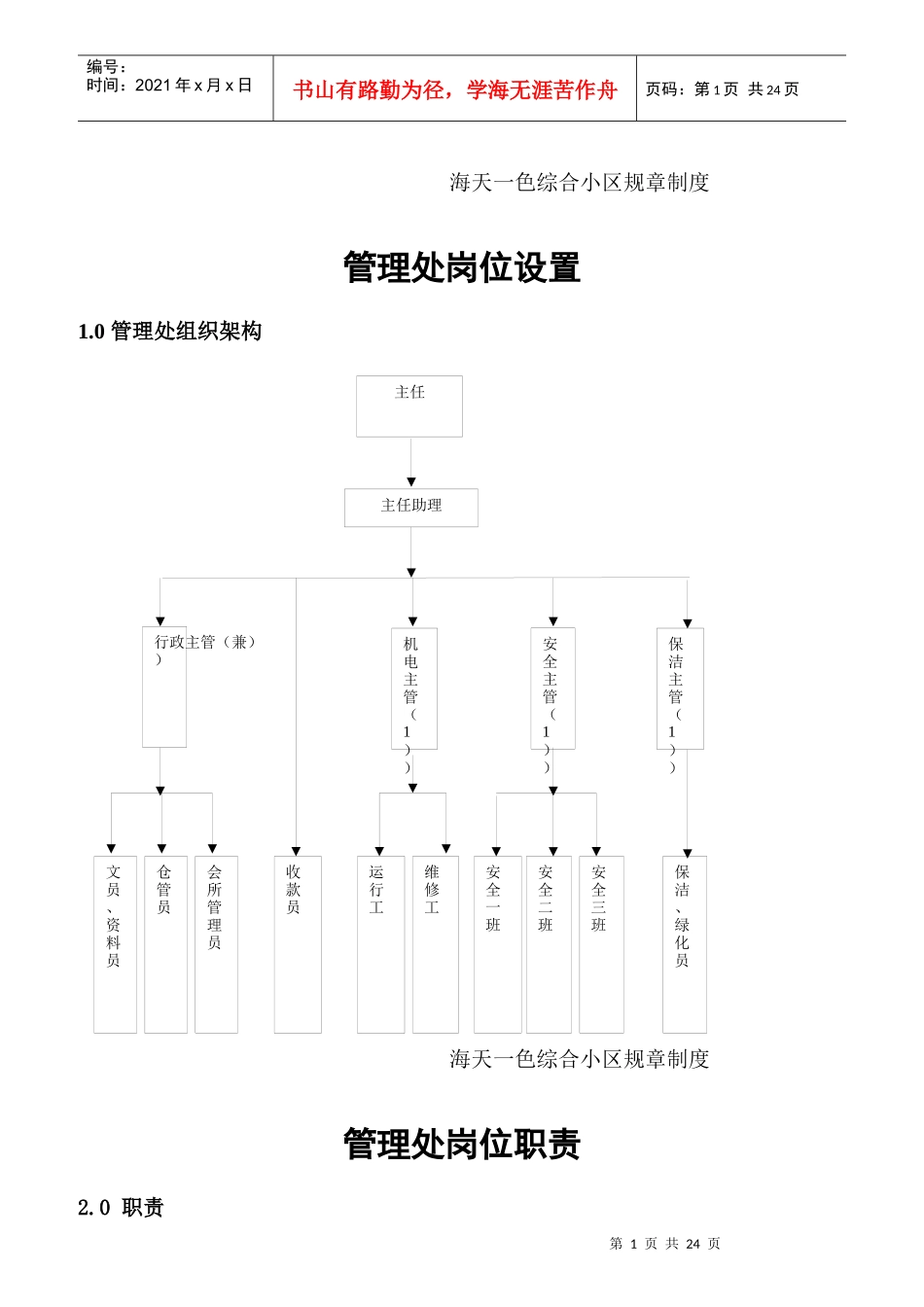管理处岗位设置与岗位职责_第1页