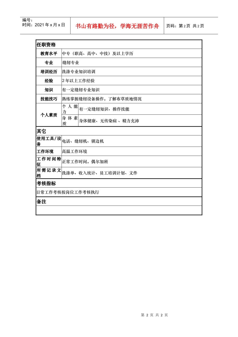 洗涤厂缝纫工岗位说明书_第2页