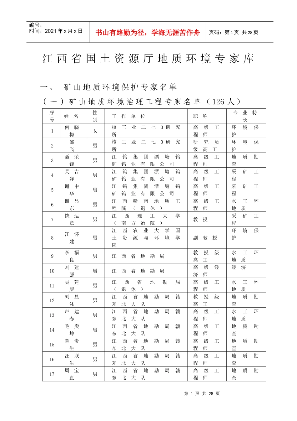 江西省国土资源厅地质环境专家库_第1页