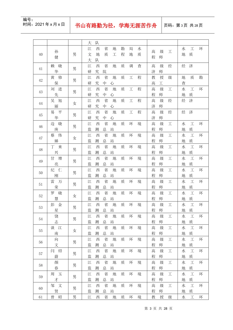江西省国土资源厅地质环境专家库_第3页